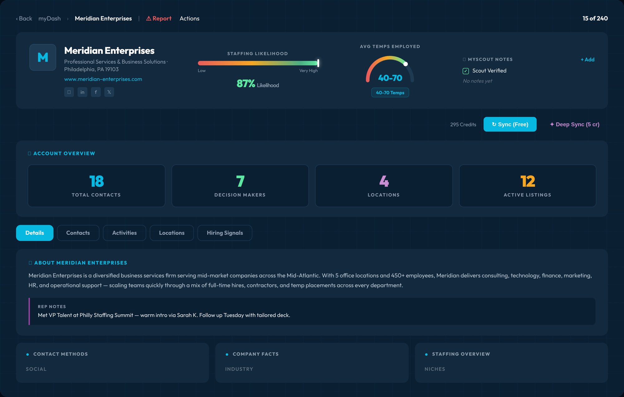 myScout product: Meridian Enterprises company profile with staffing likelihood, contacts, and signals